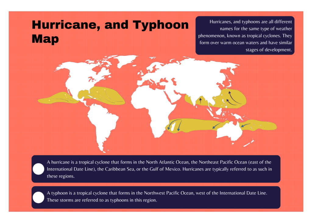 Science educational poster displaying hurricane, and typhoon map in blue and orange grid style